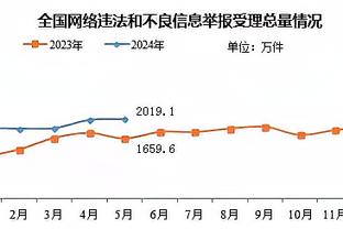 开云买串流程截图4